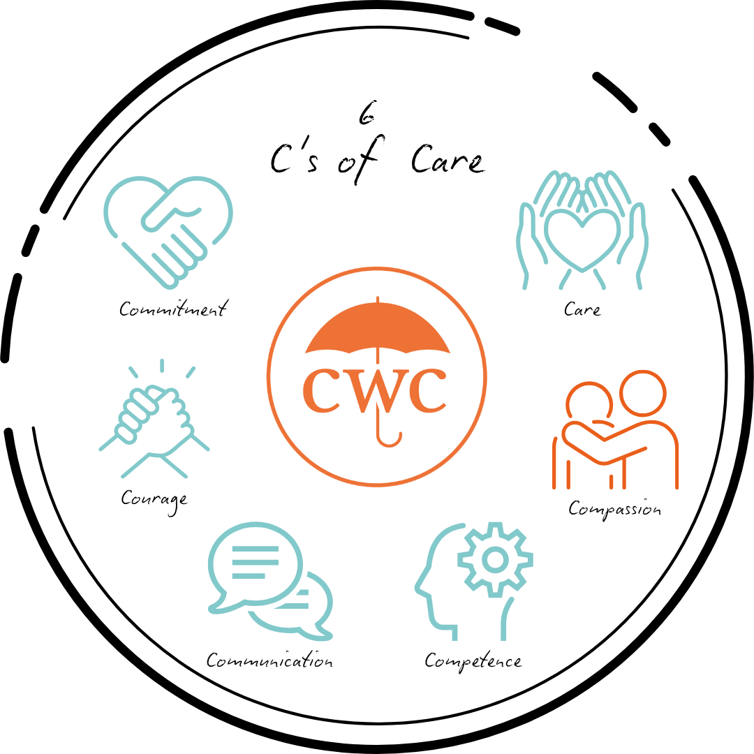 Compassion – One of the Six C’s of Care